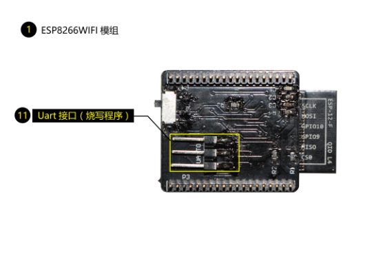 GoKit 3 硬件手册 - Gizwits